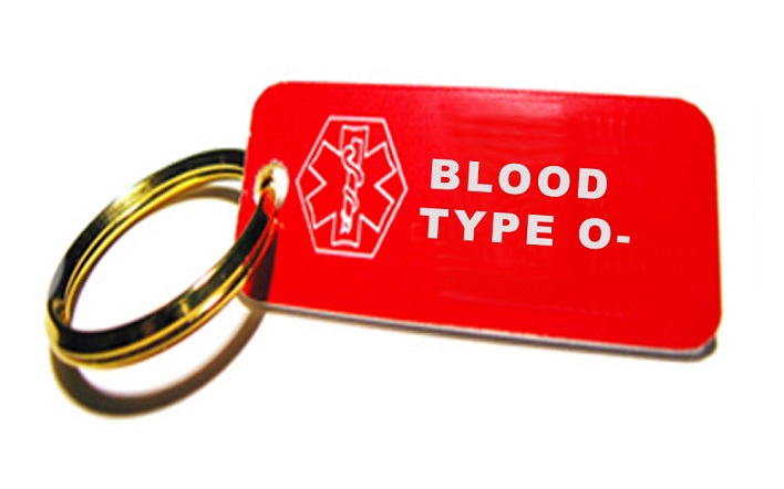 Blood Group Diet Type O Negative Pics