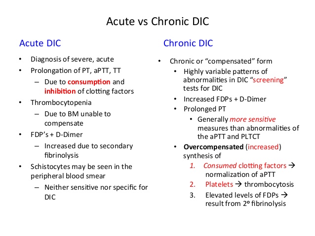 dic disseminated intravascular coagulation types